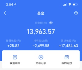 2号支付宝余额基金且慢基金盈米基金b,股票投资收益12万 ;a股投资收益