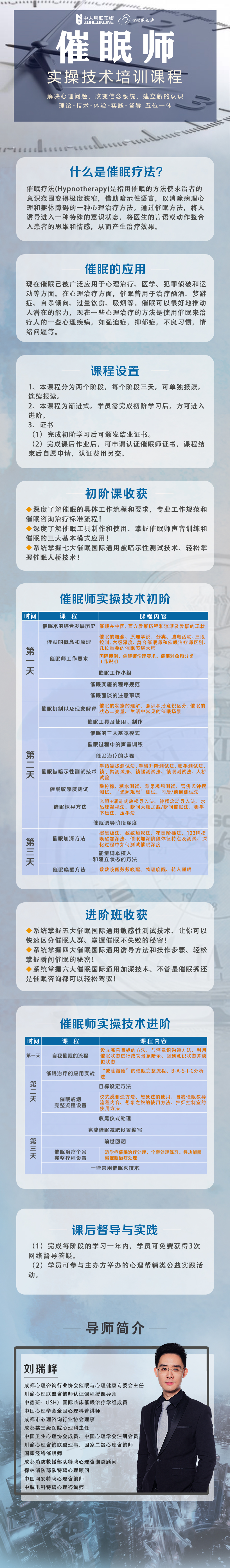 催眠师实操技术培训课程初阶+进阶.jpg