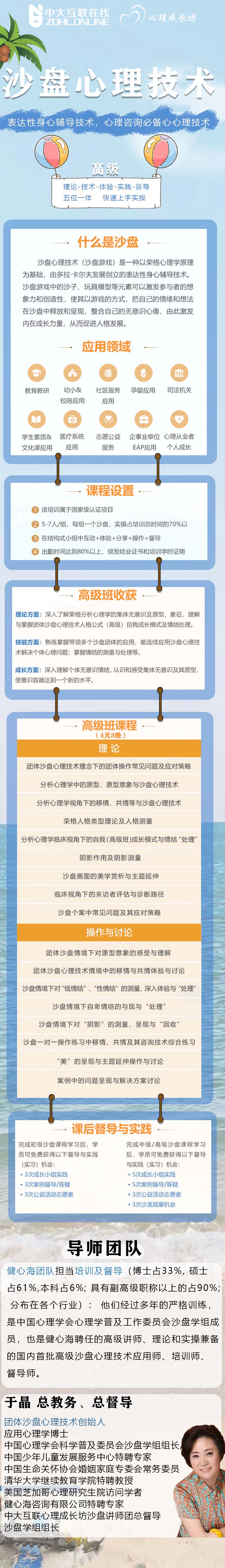 沙盘心理技术培训课程高级.jpg