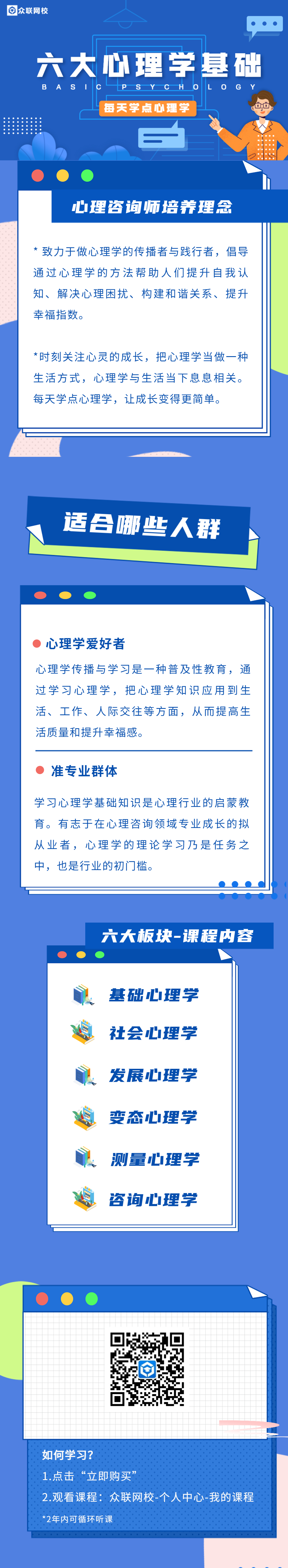 六大心理学基础1.png