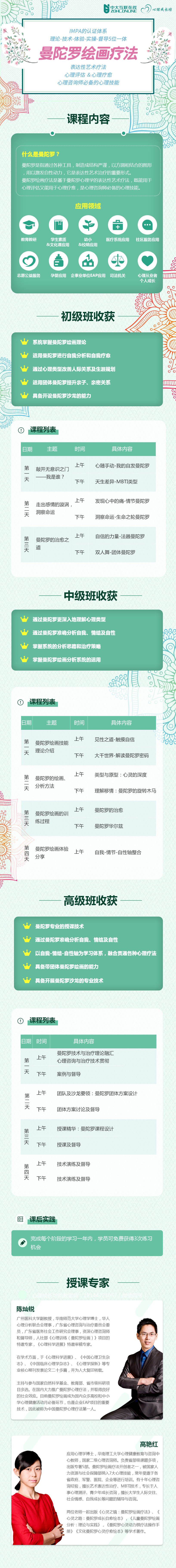 曼陀罗绘画疗法工作坊初级+中级+高级.jpg