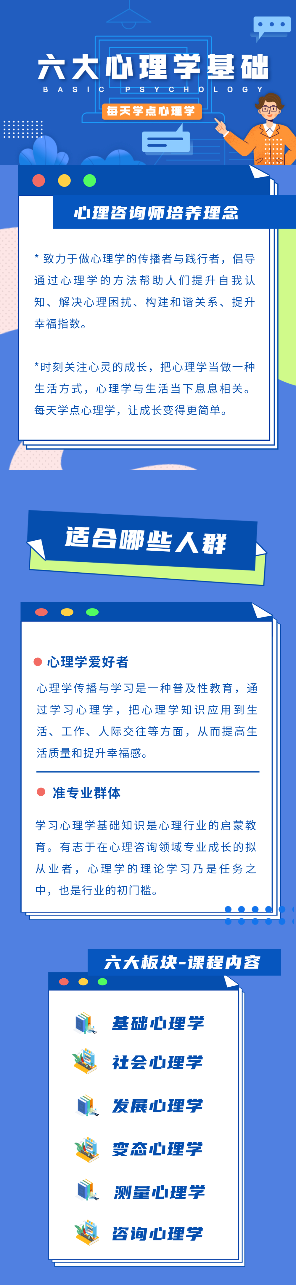 六大心理学基础.png