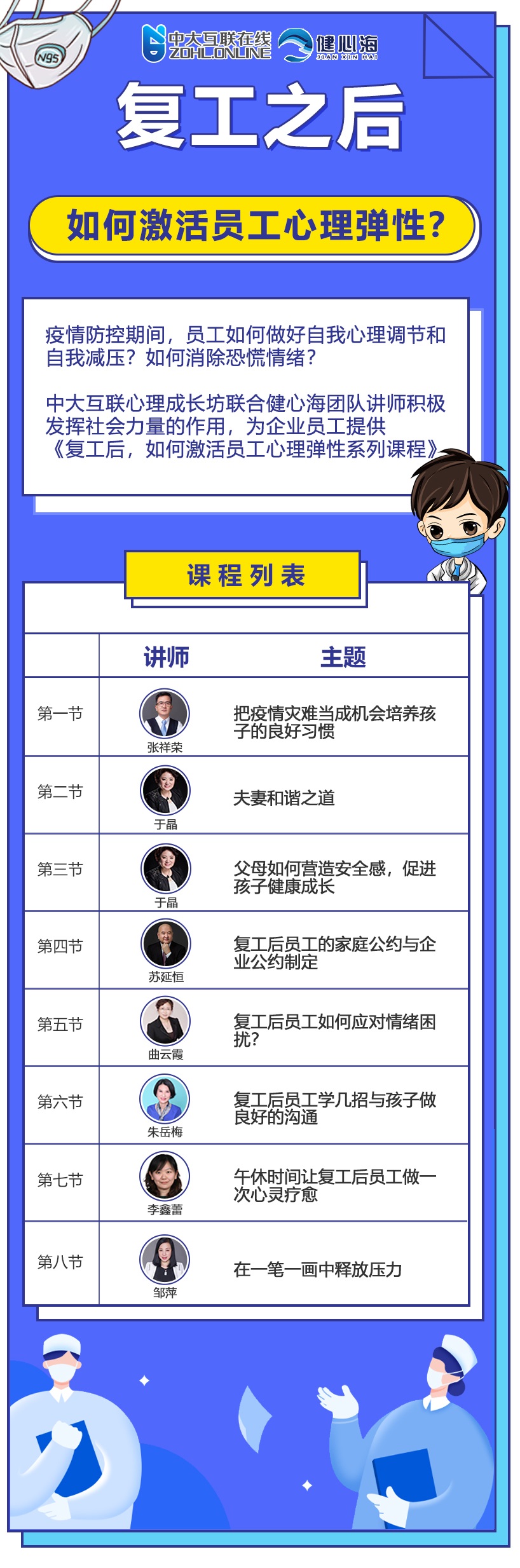 如何激活员工的积极性.jpg